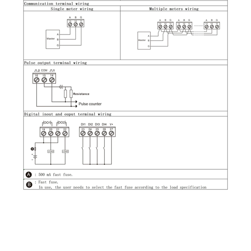 PAC5010 Drahtloses, intelligentes, elektronisches Modbus-Multifunktionsmessgerät